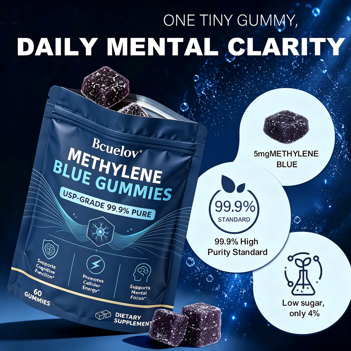 Bcuelov® Methylene Blue Gummies 5 mg, 60 Count, USP Grade 99.9% Pure