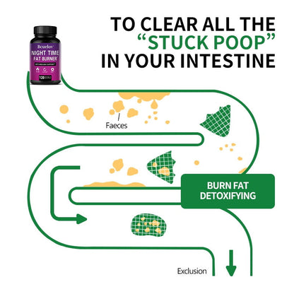 Bcuelov® Night Time Metabolism Support – Fat Burner Capsules | 30 / 60 / 120 Capsules