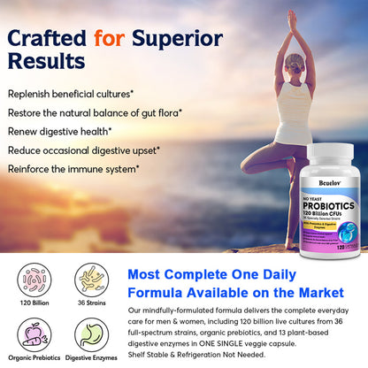 Bcuelov® 120 Billion Probiotics, Prebiotics & Digestive Enzymes – Digestive & Immune Support | 30 / 60 / 120 Capsules