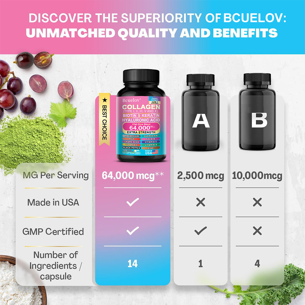 Bcuelov® Multi-Type Collagen – Biotin, Keratin & Hyaluronic Acid Support | 30 / 60 / 120 Capsules