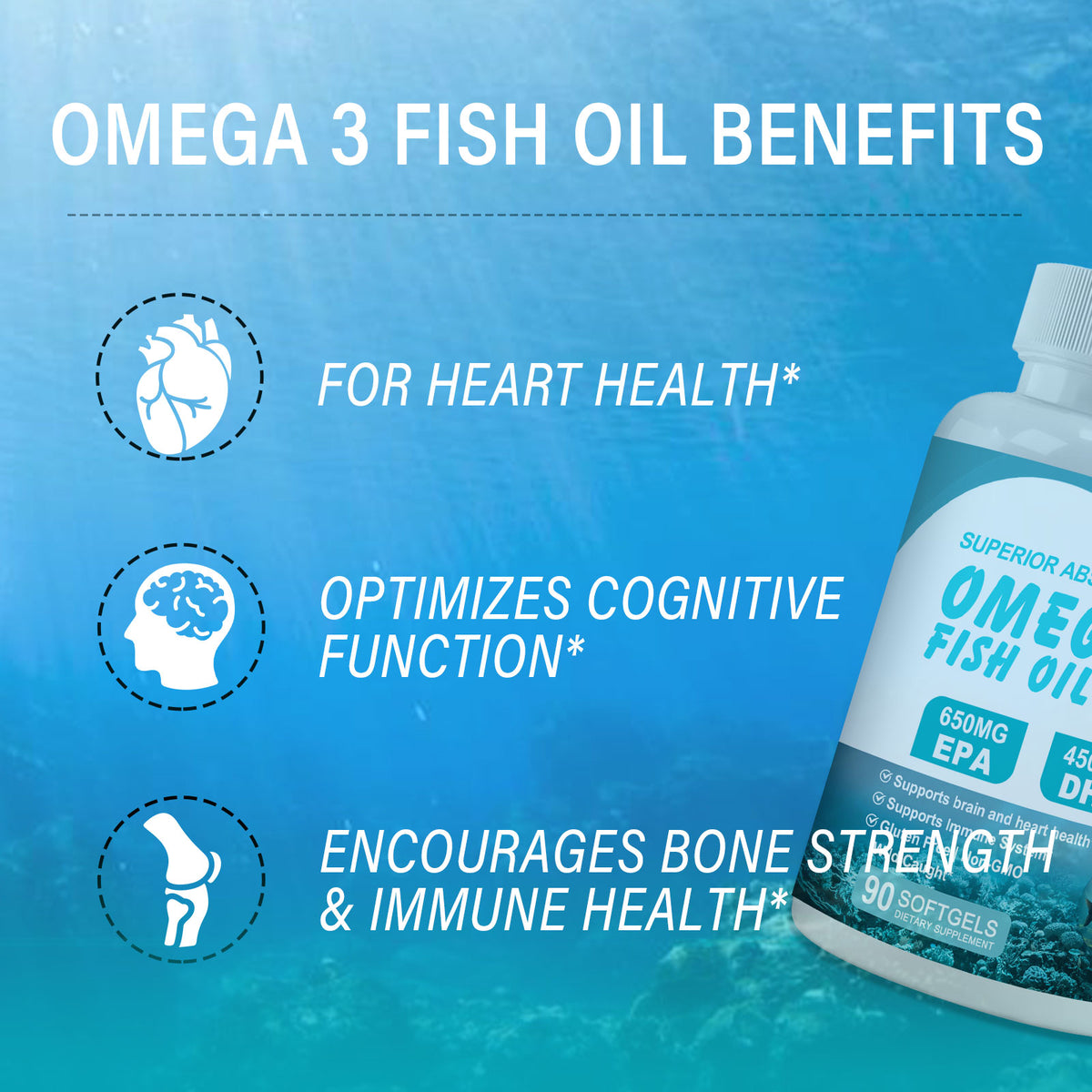 Bcuelov® Omega-3 Fish Oil – High-Potency EPA & DHA Support | 90 Softgels
