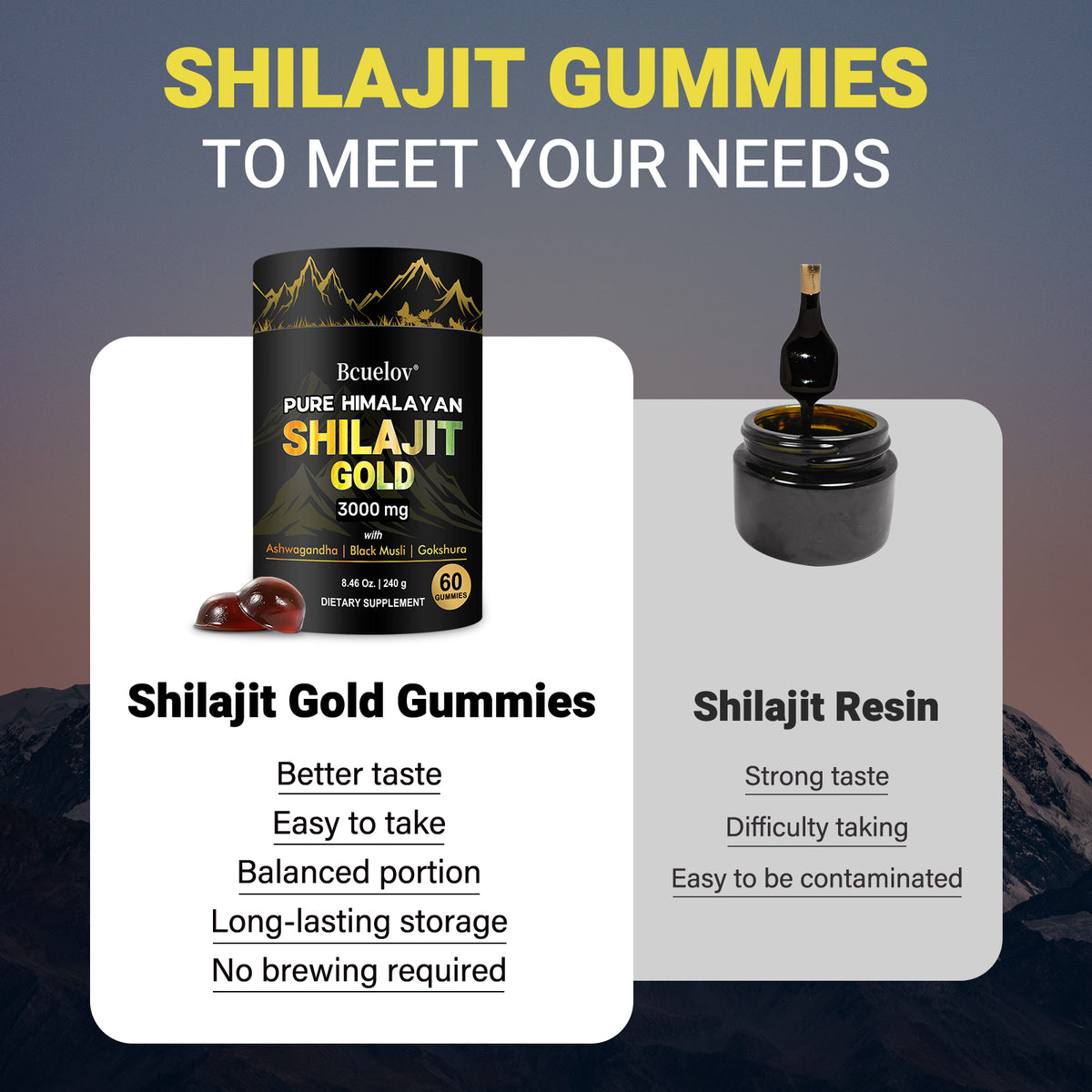 Bcuelov Himalayan Shilajit Gold Gummies with Ashwagandha & Black Musli – 60 Gummies
