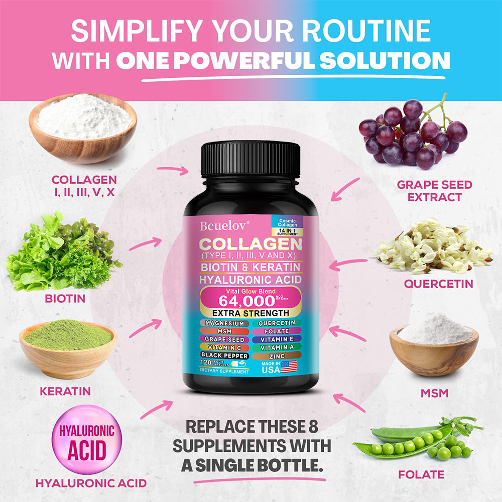 Bcuelov® Multi-Type Collagen – Biotin, Keratin & Hyaluronic Acid Support | 30 / 60 / 120 Capsules