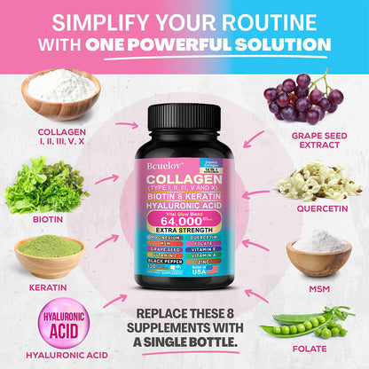 Bcuelov® Multi-Type Collagen – Biotin, Keratin & Hyaluronic Acid Support | 30 / 60 / 120 Capsules