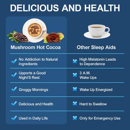 Bcuelov® Mushroom Hot Cocoa, Cocoa Powder with Reishi Mushroom, Melatonin, etc