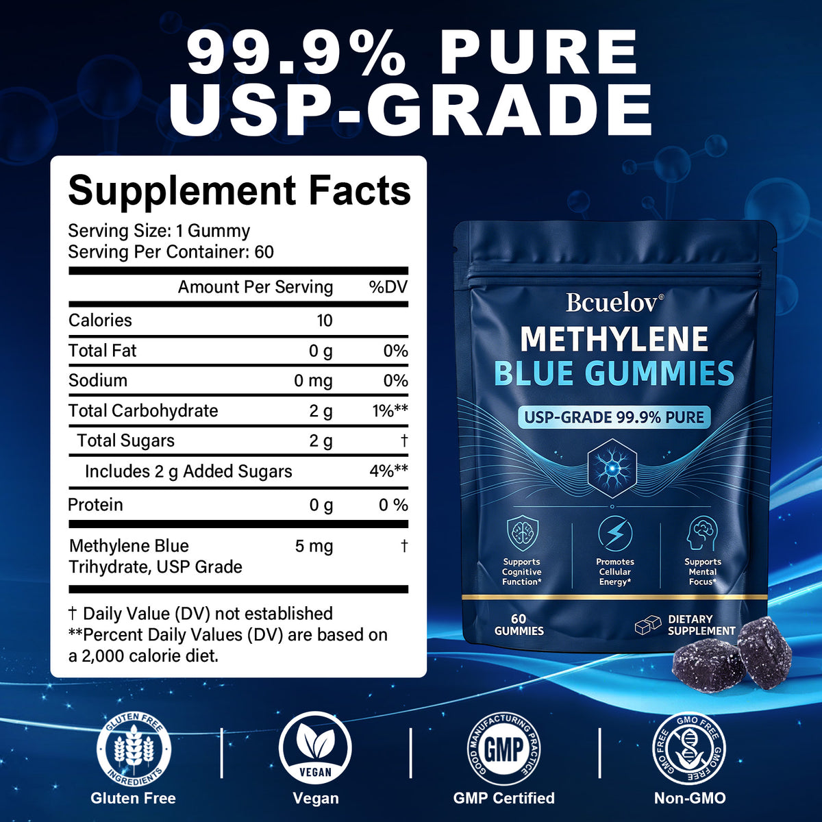 Bcuelov® Methylene Blue Gummies 5 mg, 60 Count, USP Grade 99.9% Pure